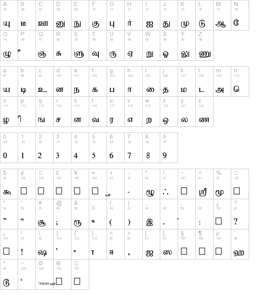 tharmini font